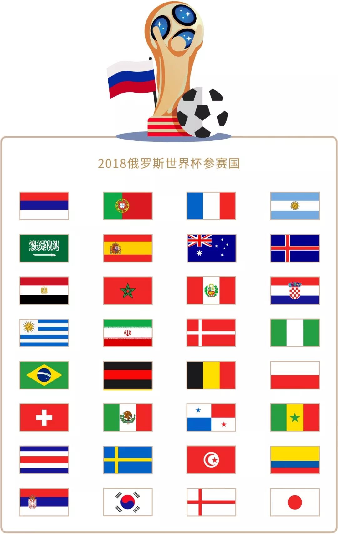的表现还