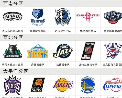 种不